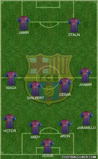 F.C. Barcelona Formation 2012