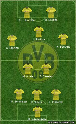 Borussia Dortmund Formation 2012
