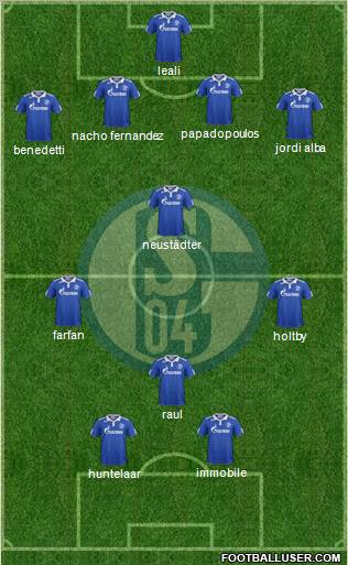 FC Schalke 04 Formation 2012
