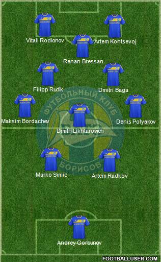 BATE Borisov Formation 2012