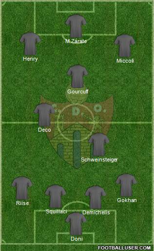 C.D. Ourense Formation 2012