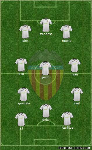 Valencia C.F., S.A.D. Formation 2012