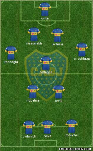 Boca Juniors Formation 2012