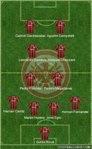 Eintracht Frankfurt Formation 2012