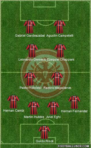 Eintracht Frankfurt 4-2-2-2 football formation