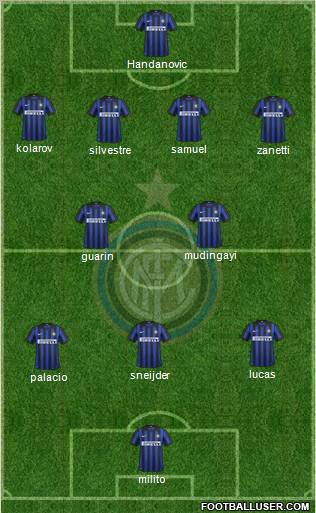 F.C. Internazionale Formation 2012