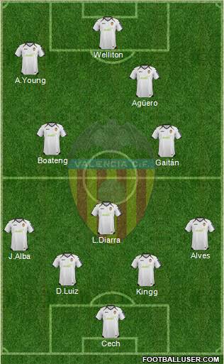 Valencia C.F., S.A.D. Formation 2012