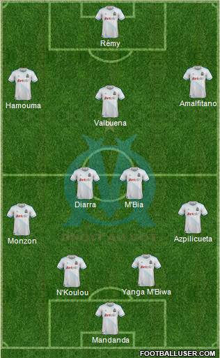 Olympique de Marseille Formation 2012