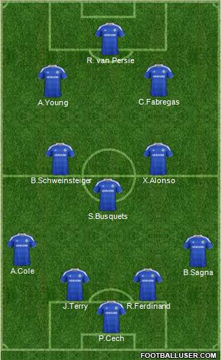 Chelsea Formation 2012