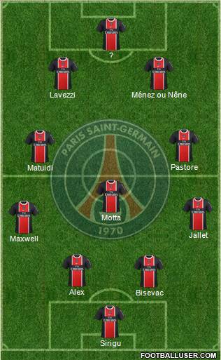 Paris Saint-Germain Formation 2012