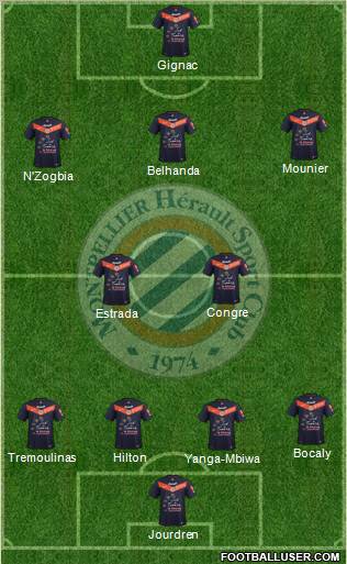Montpellier Hérault Sport Club Formation 2012