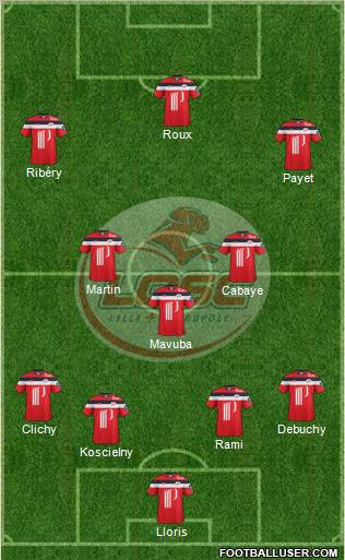 LOSC Lille Métropole Formation 2012