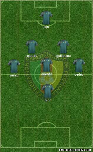 Cameroon Formation 2012