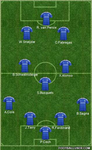 Chelsea Formation 2012
