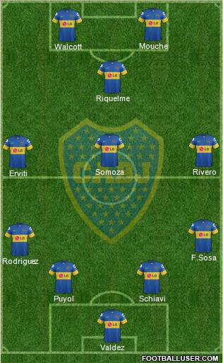 Boca Juniors Formation 2012