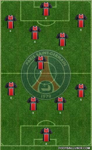 Paris Saint-Germain Formation 2012