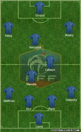 France Formation 2012