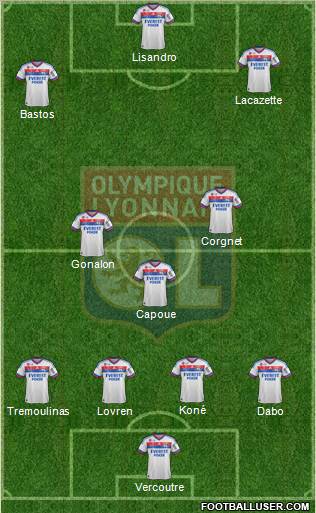 Olympique Lyonnais Formation 2012
