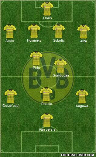 Borussia Dortmund Formation 2012