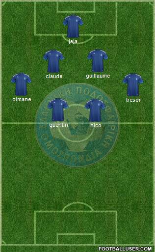 Greece Formation 2012