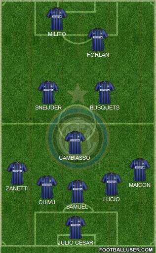 F.C. Internazionale Formation 2012