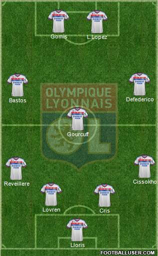 Olympique Lyonnais Formation 2012