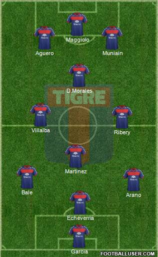 Tigre Formation 2012