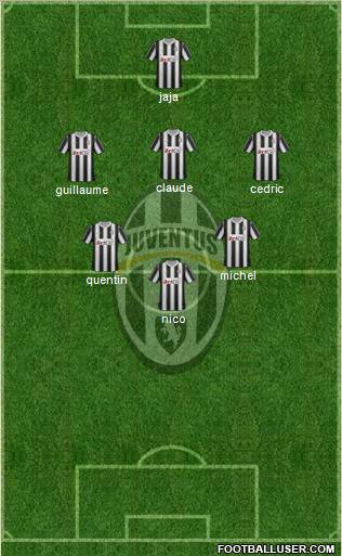 Juventus Formation 2012