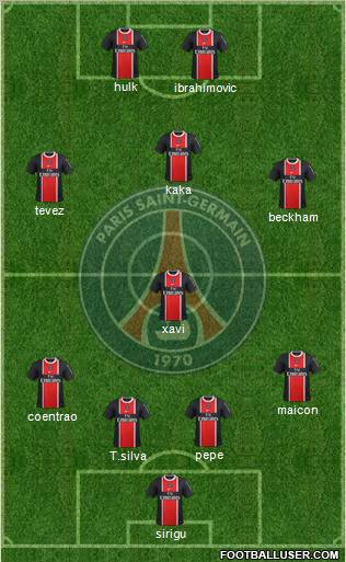 Paris Saint-Germain Formation 2012
