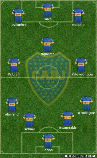 Boca Juniors Formation 2012