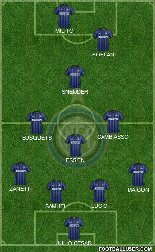 F.C. Internazionale Formation 2012