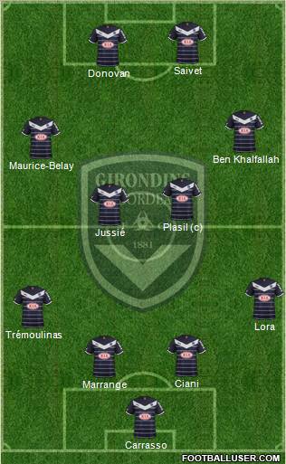 FC Girondins de Bordeaux Formation 2012
