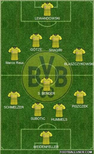Borussia Dortmund Formation 2012