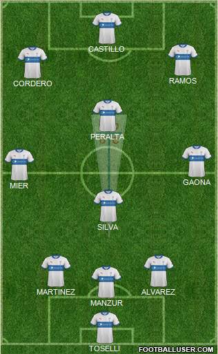 CD Universidad Católica Formation 2012