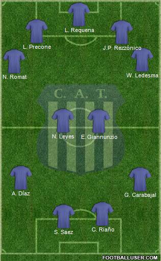 Talleres de Córdoba Formation 2012