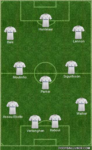 Tottenham Hotspur Formation 2012