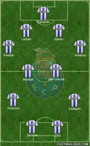 Futebol Clube do Porto - SAD Formation 2012