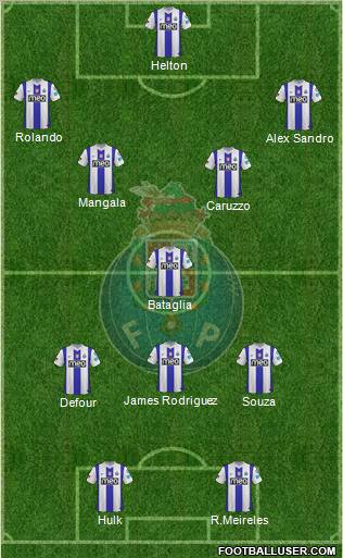 Futebol Clube do Porto - SAD Formation 2012