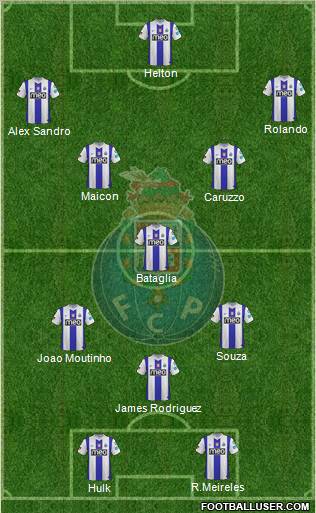 Futebol Clube do Porto - SAD Formation 2012