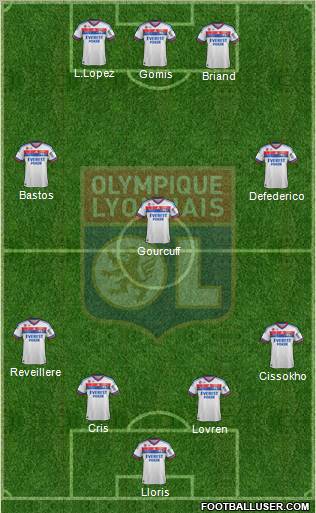 Olympique Lyonnais Formation 2012
