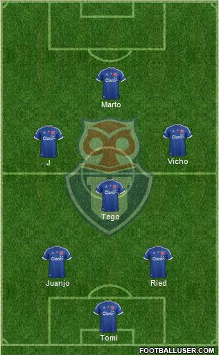 CF Universidad de Chile Formation 2012