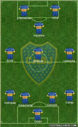 Boca Juniors Formation 2012