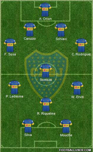 Boca Juniors Formation 2012