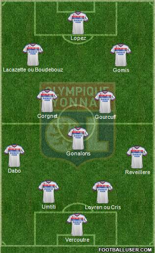 Olympique Lyonnais Formation 2012