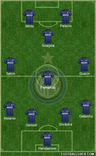 F.C. Internazionale Formation 2012