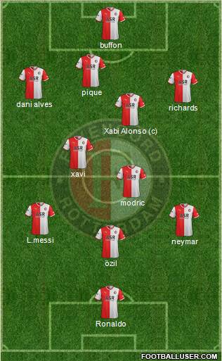 Feyenoord Formation 2012