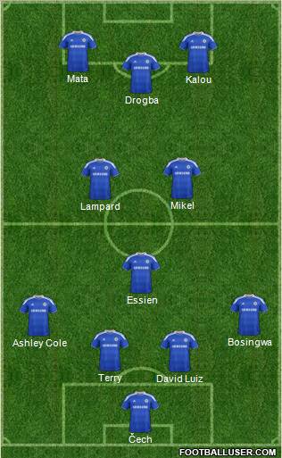 Chelsea Formation 2012