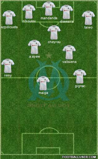 Olympique de Marseille Formation 2012