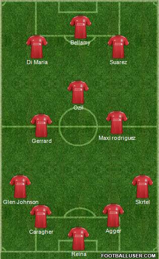 Liverpool Formation 2012