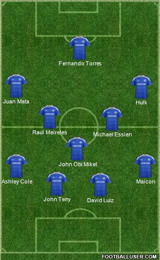 Chelsea Formation 2012